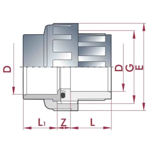 PVC-U Verschraubung Klebemuffe x Klebemuffe 32 mm