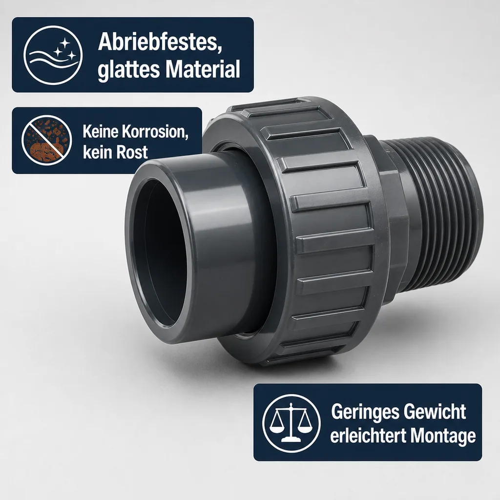 PVC-U Verschraubung 25mm, Klebemuffe, Rohrverbinder