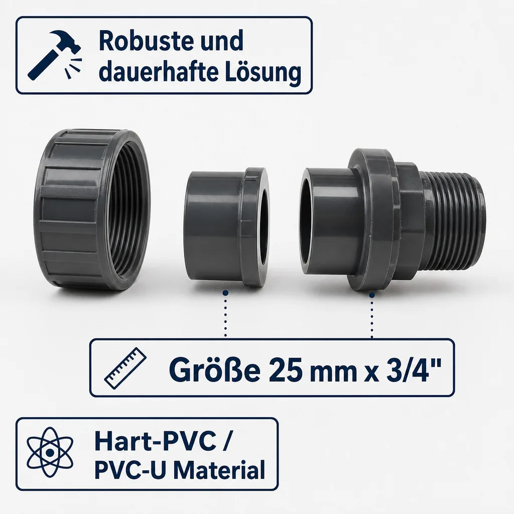 PVC-U Verschraubung 25mm, Klebemuffe, Rohrverbinder
