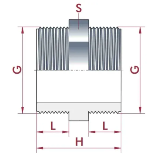 PVC Fitting, PVC Rohrverbinder, Doppelnippel 1 1/4", AG x AG, PVC-U