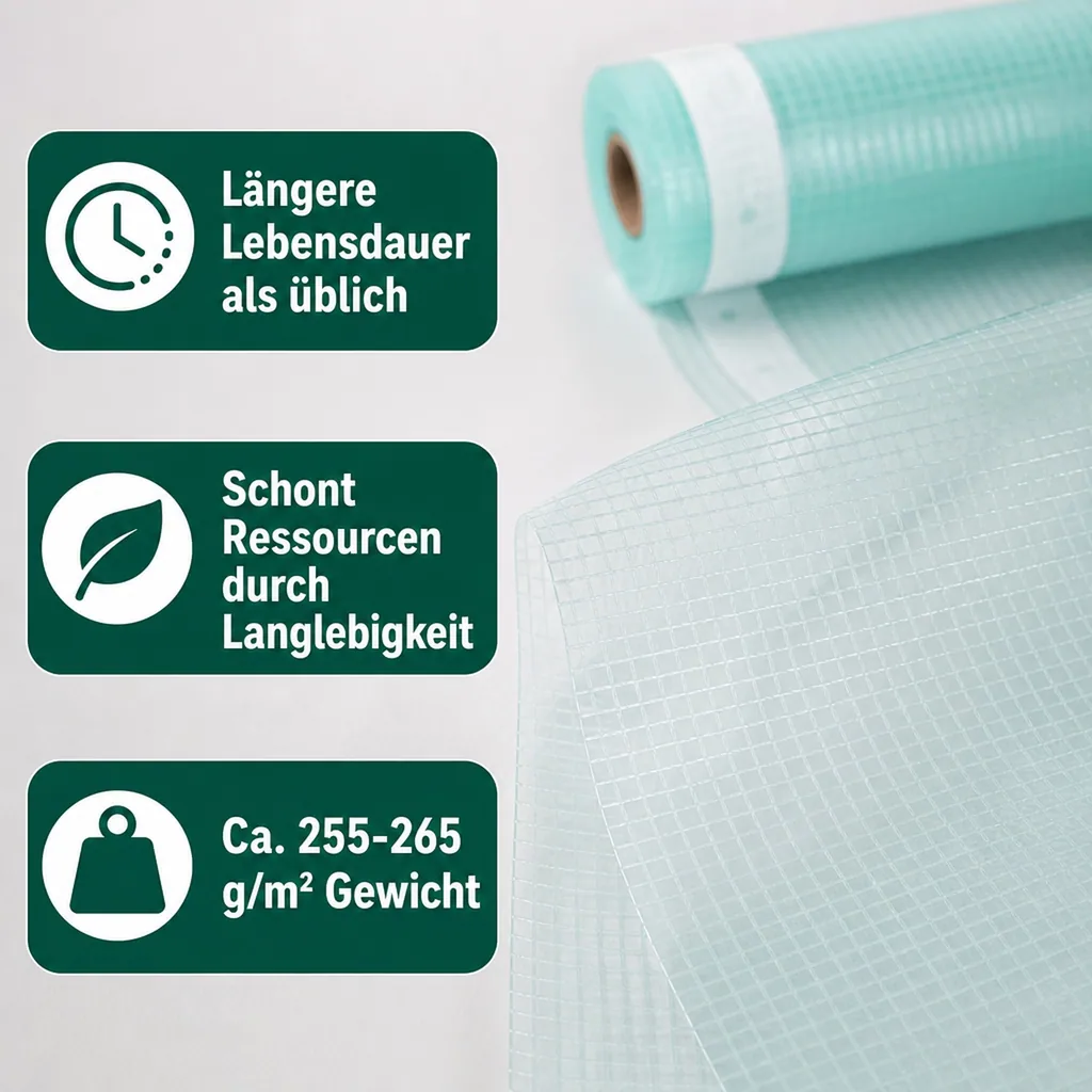 Gitterfolie, Gewächshausfolie, Gitterplane, mit Nagelrand