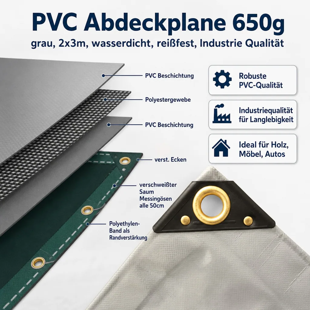 PVC Abdeckplane 650g, grau, 2x3m, wasserdicht, reißfest, Industrie Qualität