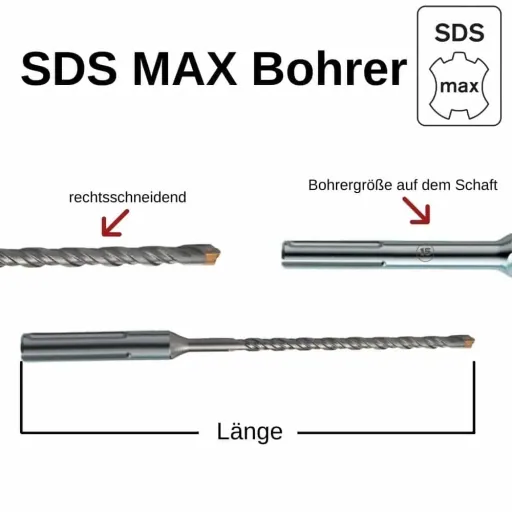 SDS Max Bohrer, Hammerbohrer, 22mm, 4-Schneider, 370mm Länge