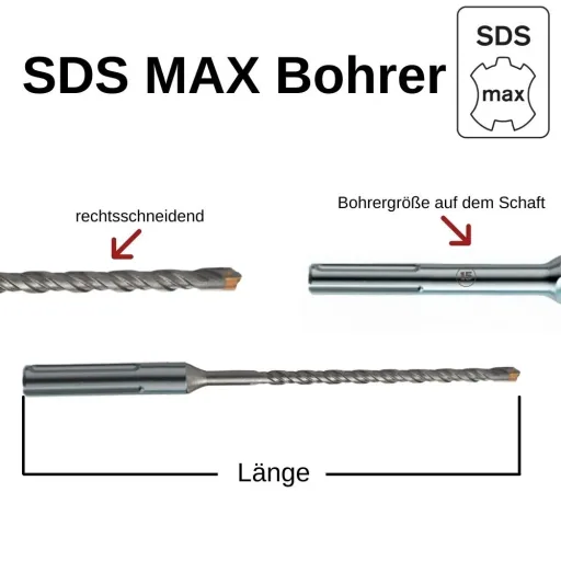 SDS Max Hammerbohrer, 25mm, 4 Schneider, Betonbohrer