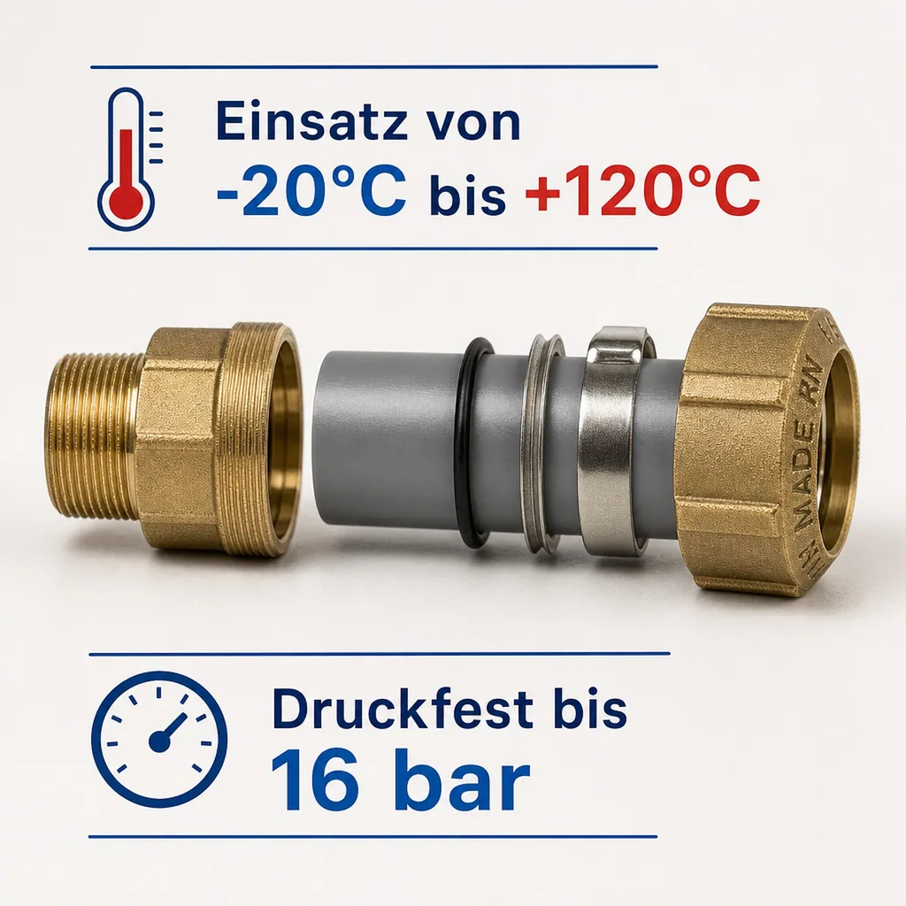 PE Rohr Verschraubung, Messing Kupplung, 25mm, 3/4" IG, Trinkwasser