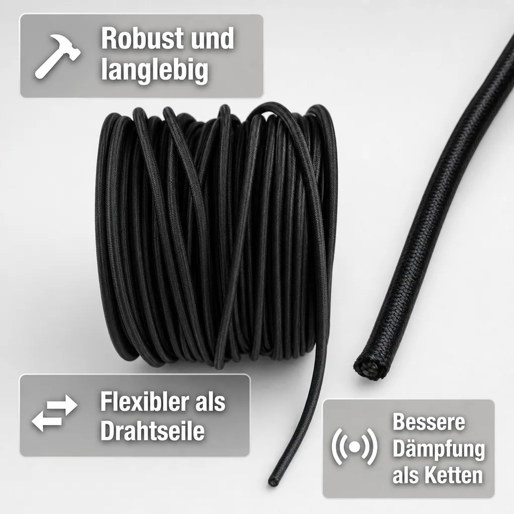 Expanderseil 10 mm schwarz 10 Meter PP Ummantelung