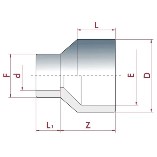 PVC - U Reduktion lang 63-50mm x 32 mm PN16