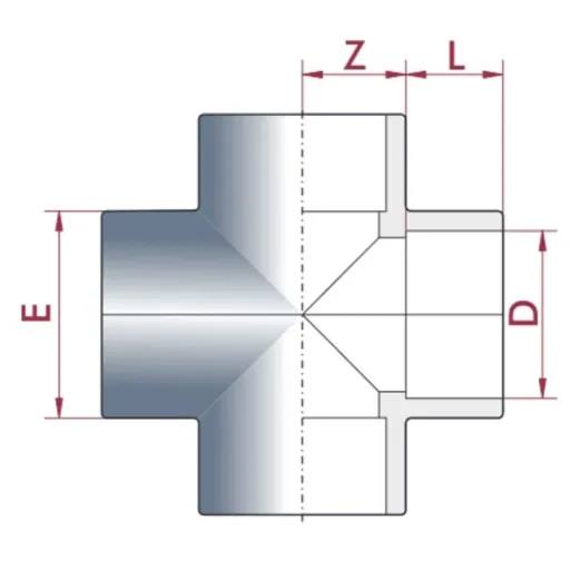 PVC Fitting, PVC-U Kreuz Muffe 32 mm, PN16, Rohrverbinder