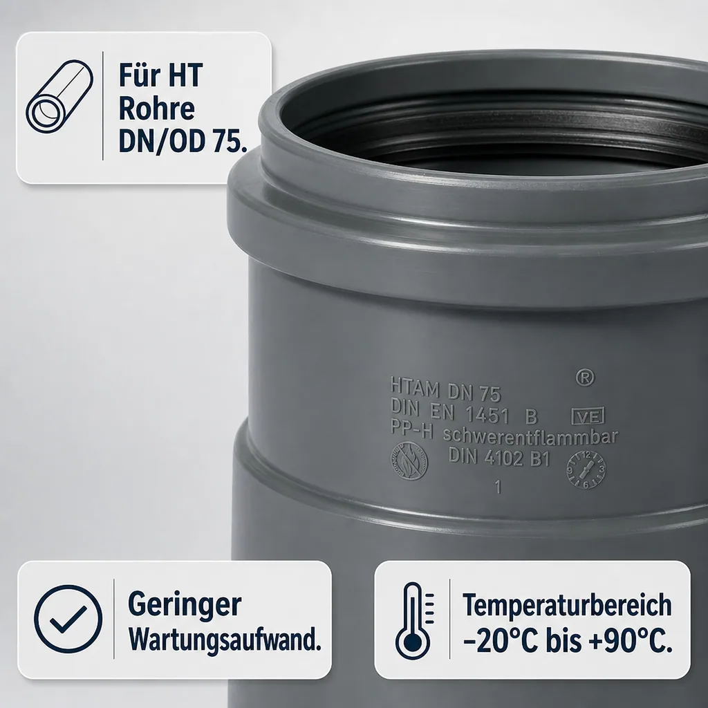 HT Rohr 75, Aufsteckmuffe, HTsafeAM mit Manschette DN/OD 75, Abflussrohr