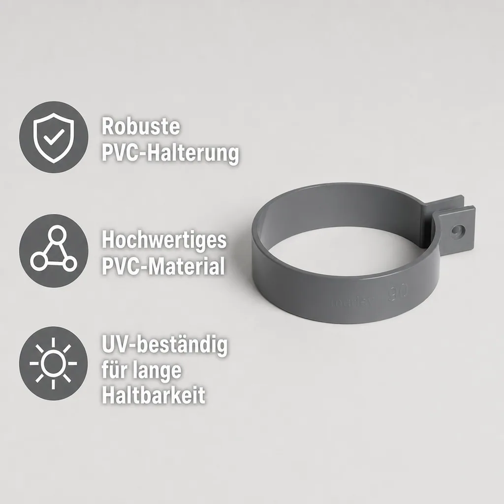 Regenrinnenhalter, Dachrinnenhalterung, PVC, Graphit System