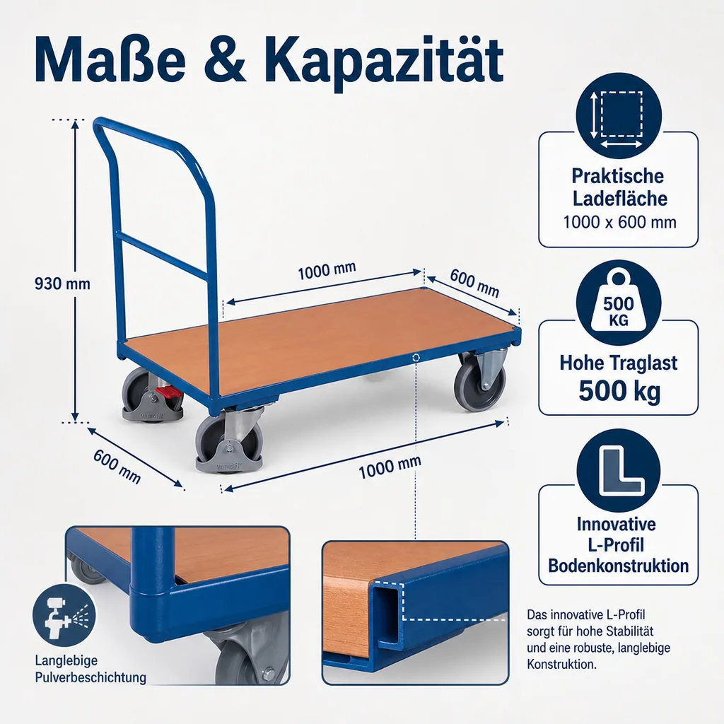 Schiebebügelwagen 500 kg Typ M + EasySTOP