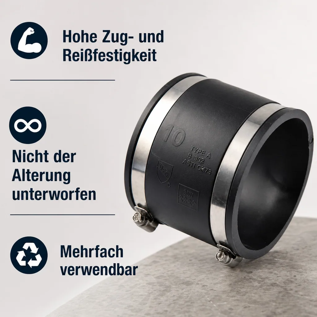 Flexible Rohrverbinder, 110mm Kupplung, PVC Elastomer