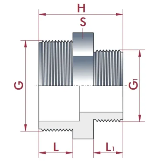 PVC Fittinge, PVC-U Doppelnippel reduziert AG 2 1/2" x 2", Rohrverbinder