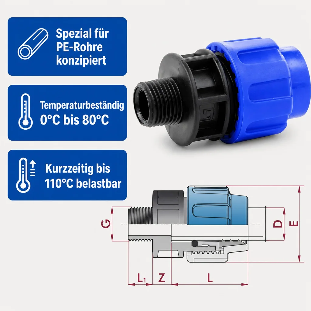 PE Rohr Verschraubung, Kupplung 32mm, Klemmfitting, Trinkwasser