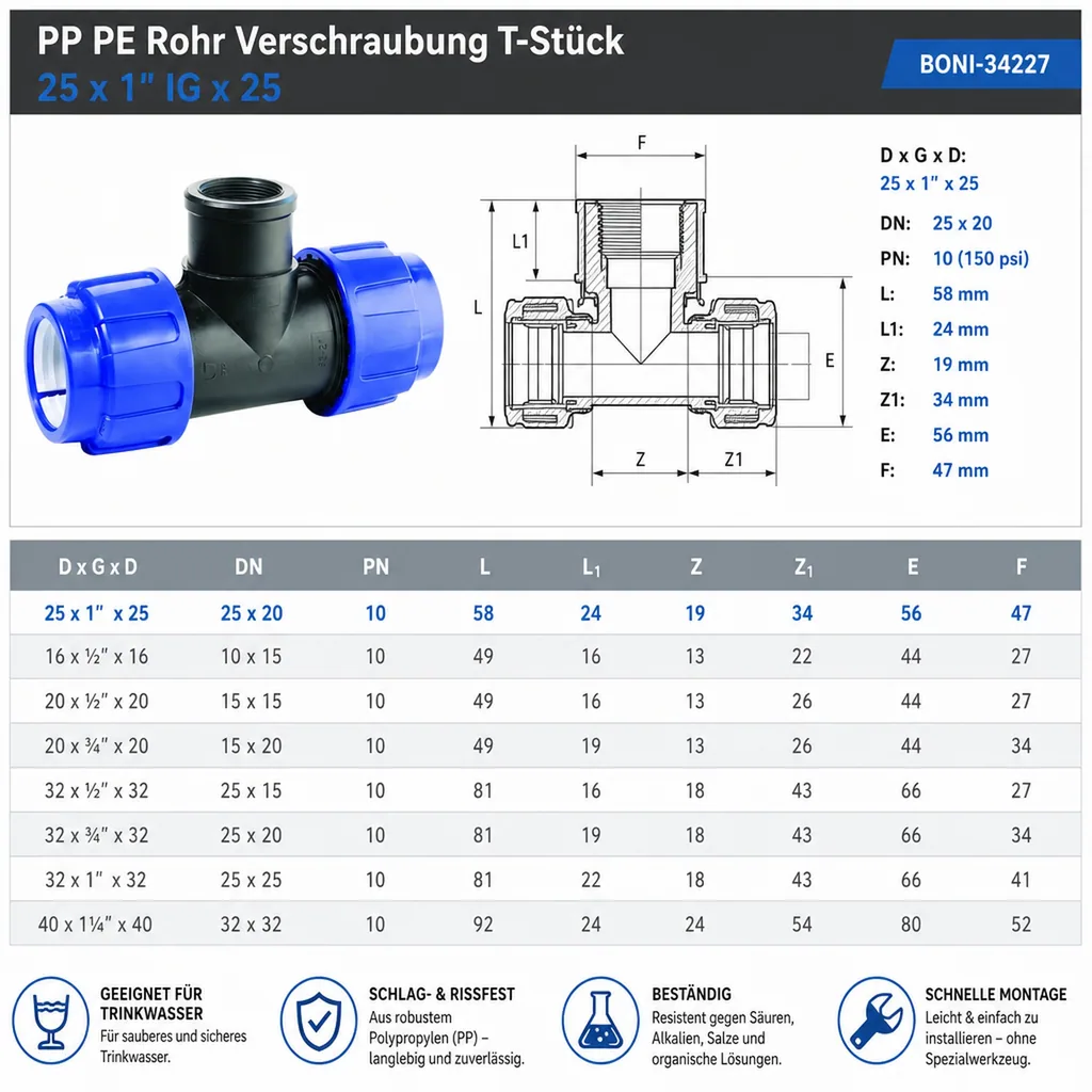 PP PE Rohr Verschraubung T-Stück 25 x 1" IG x 25