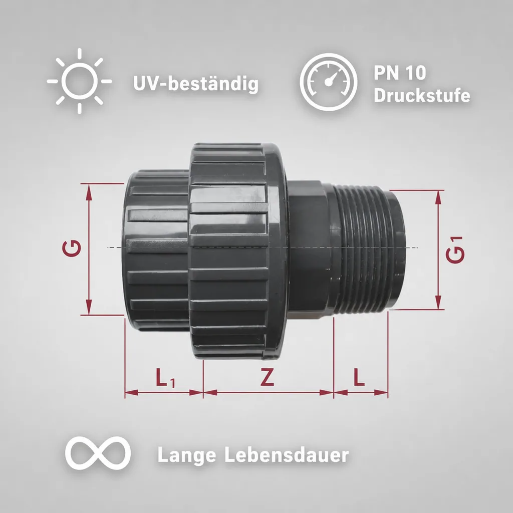 PVC Verschraubung 2 Zoll, PVC-U Fitting, Rohrverbinder