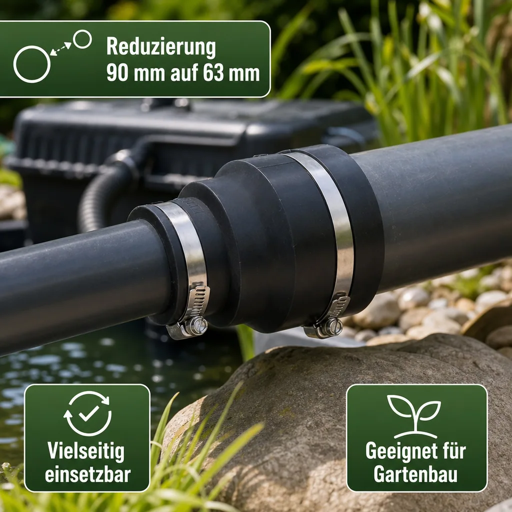 Flexible Rohrkupplung, Reduzierkupplung 3" x 2" / 90 x 63 mm, Flexible Fittings