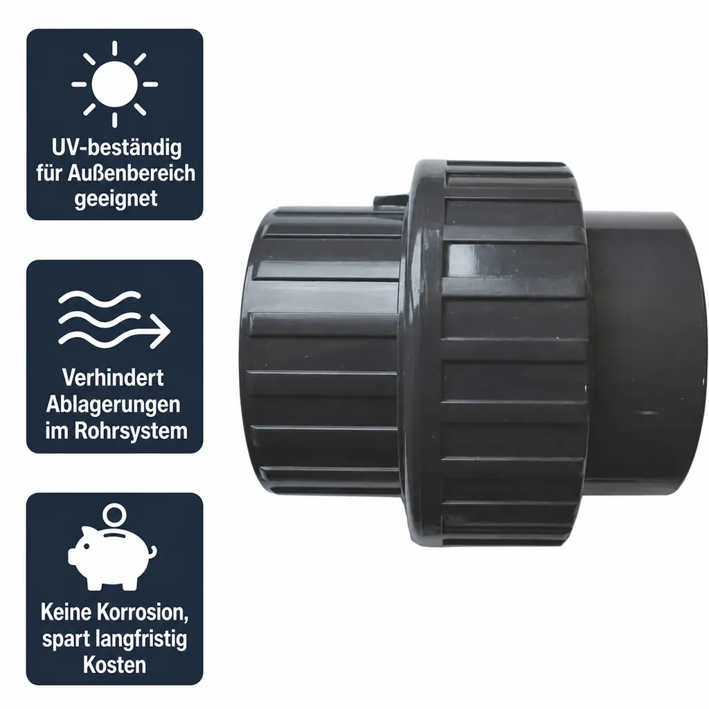 PVC Fittings, PVC-U Verschraubung Klebemuffe 20mm