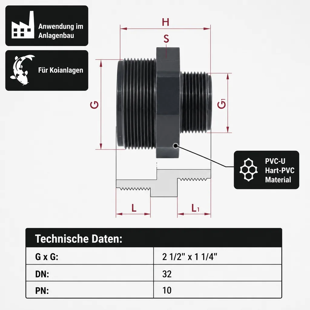 PVC - U Doppelnippel reduziert AG 2 1/2" x 1 1/4"