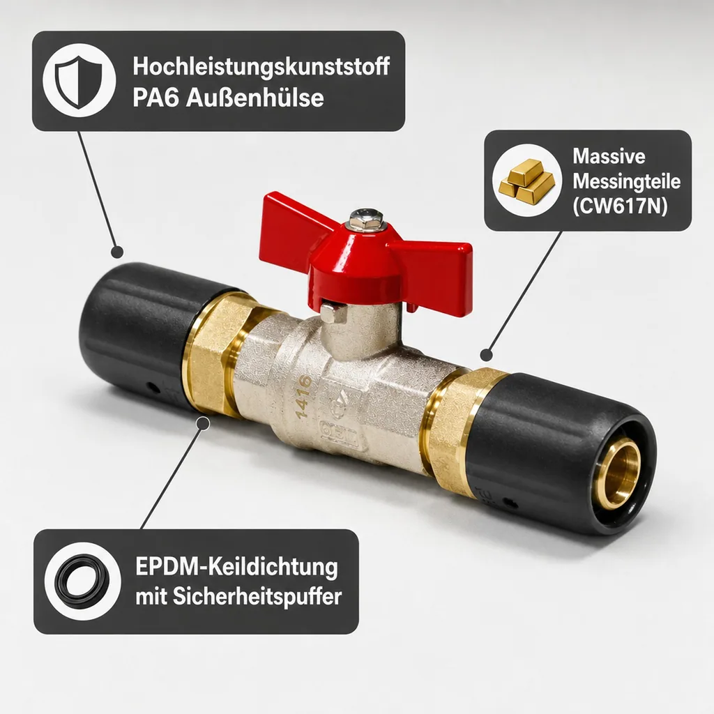 Steckfitting Kugelhahn für Heizung (kein DVGW) 20 x 2 auf 20 x 2 rot