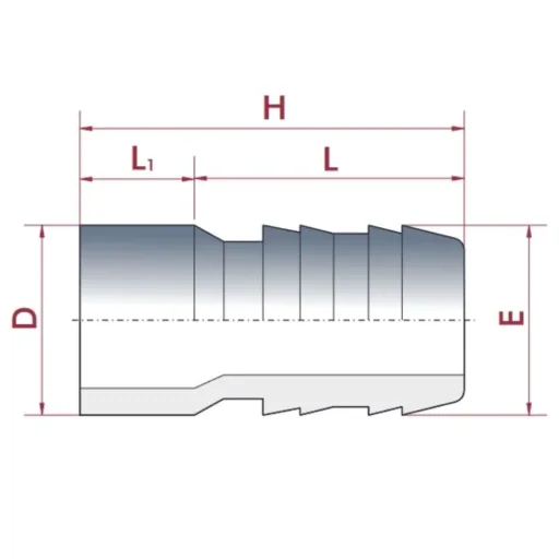 Poolschlauchverbinder, Schlauchtülle 50mm, PVC-U Schlauchverbinder