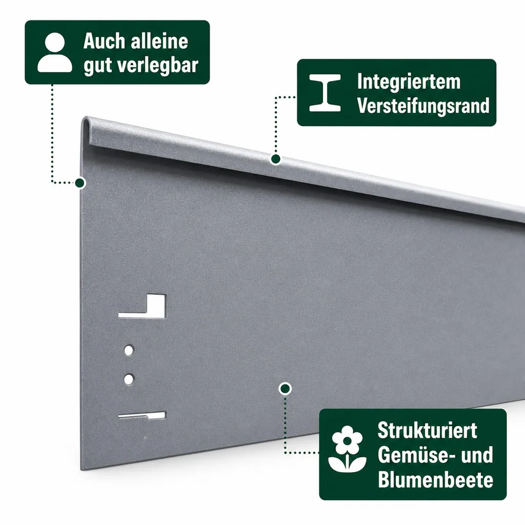 Rasenkante Abschlussstück 18,5cm x 113cm | Rasenkanten | Beeteinfassung | Beetumrandung | Beetbegrenzungen, Color-GS: ohne Farbe