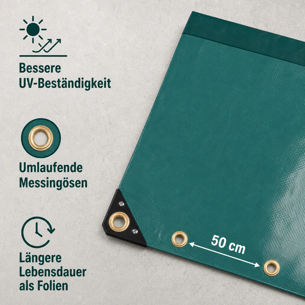 PVC Plane, Abdeckplane 650g/m², 1,5 x 10m (15m²), grün, wasserdicht, Gewebeplane