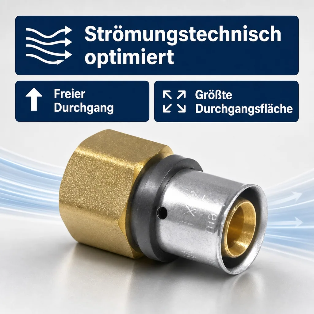 Pressfitting Kupplung 26 x 3 - 3/4" IG