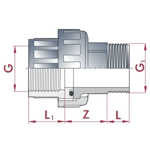 PVC Verschraubung 1 Zoll, IG x AG, PVC Fitting, Rohrverbinder