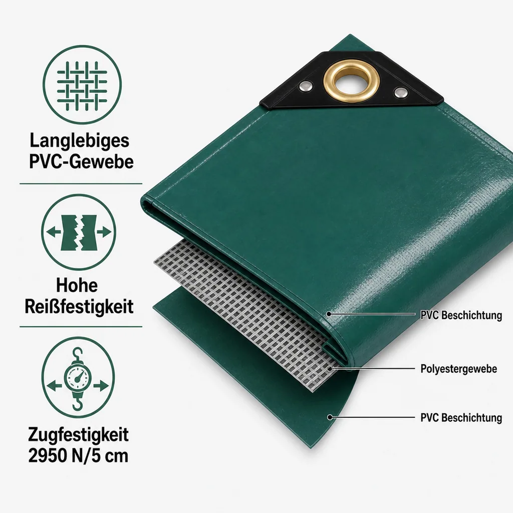 PVC Plane grün 650g, 2,5 x 4,5m (11,25m²), Abdeckplane, wasserdicht