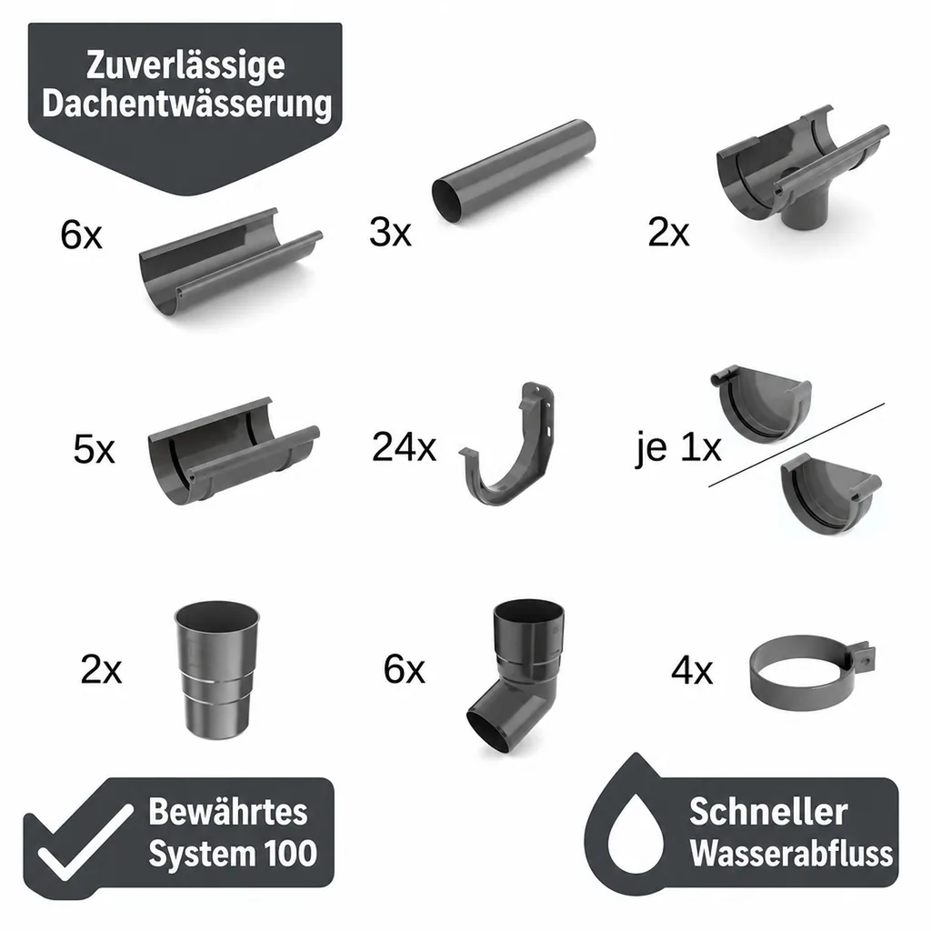 Regenrinne 100, Dachrinne Set, 12m Graphit, System