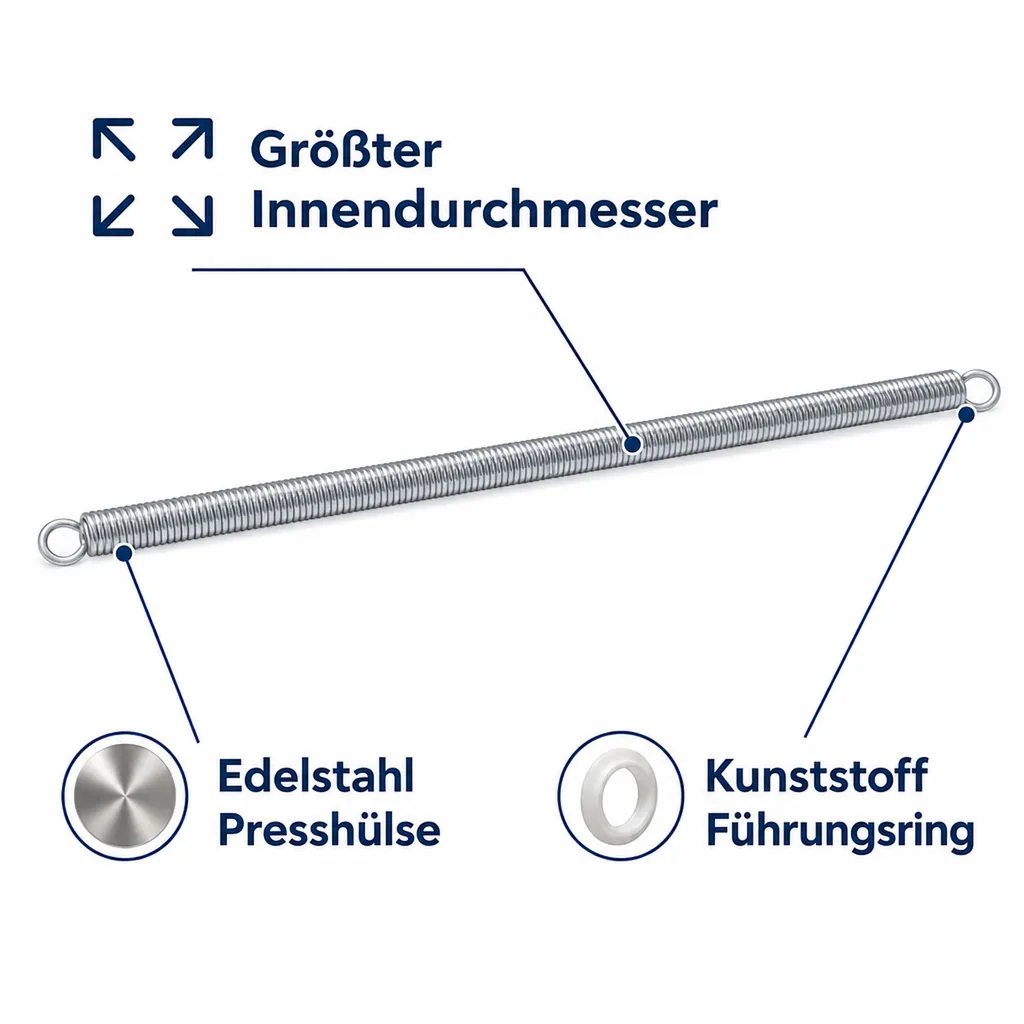 Innen-Biegefeder - 20 x 2,0 mm