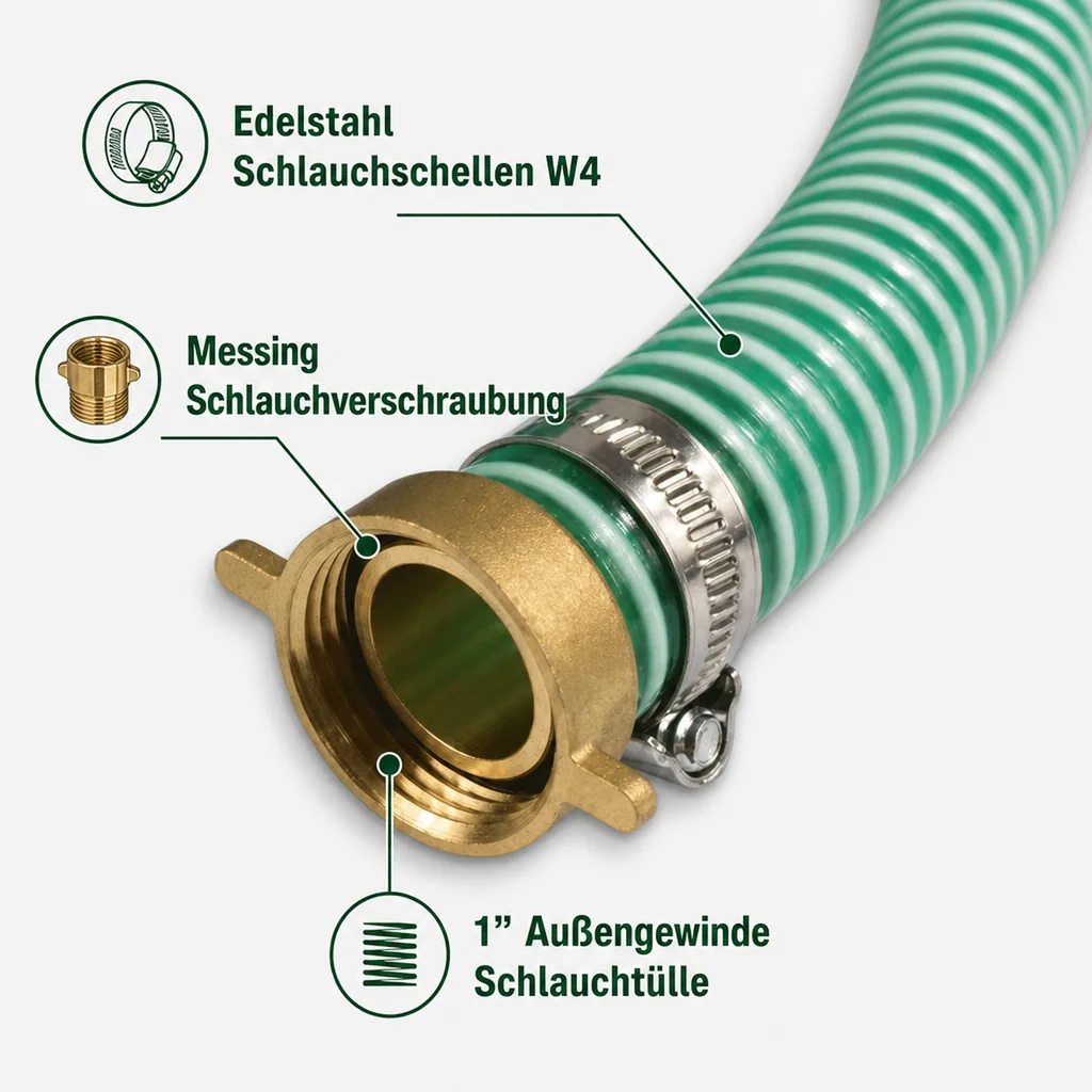 1"/25mm Saug- + Druckschlauch mit 1" AG Schlauchtülle + 1" IG 2/3 Verschraubung 7m
