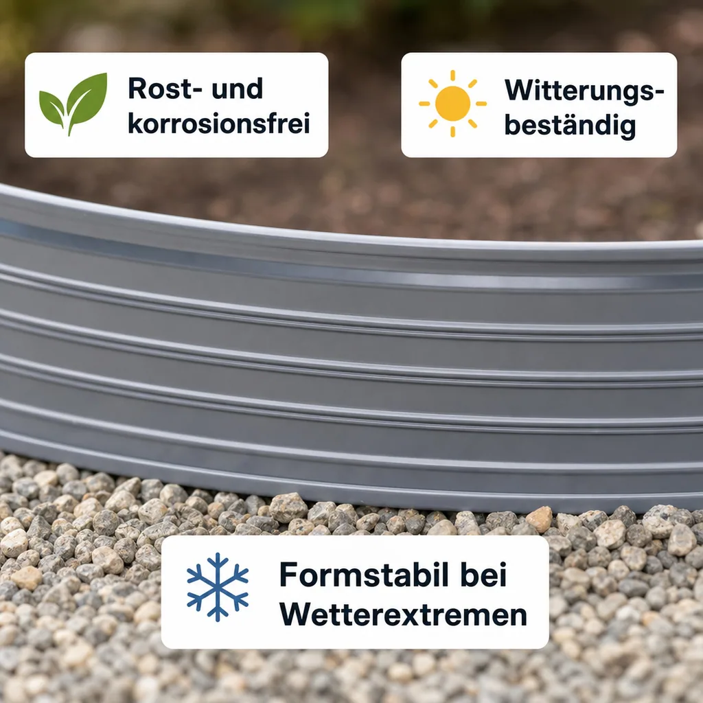 Baumring aus Alu Höhe 100 mm Durchmesser 1 m | Baumumrandung | Pflanzringe | Beeteinfassung | Rasenkante rund