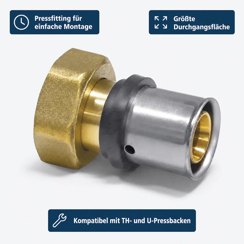 Eurokonus Verschraubung, Pressfitting Übergang 20 x 2 - 3/4 IG, Heizungsrohr Verbinder