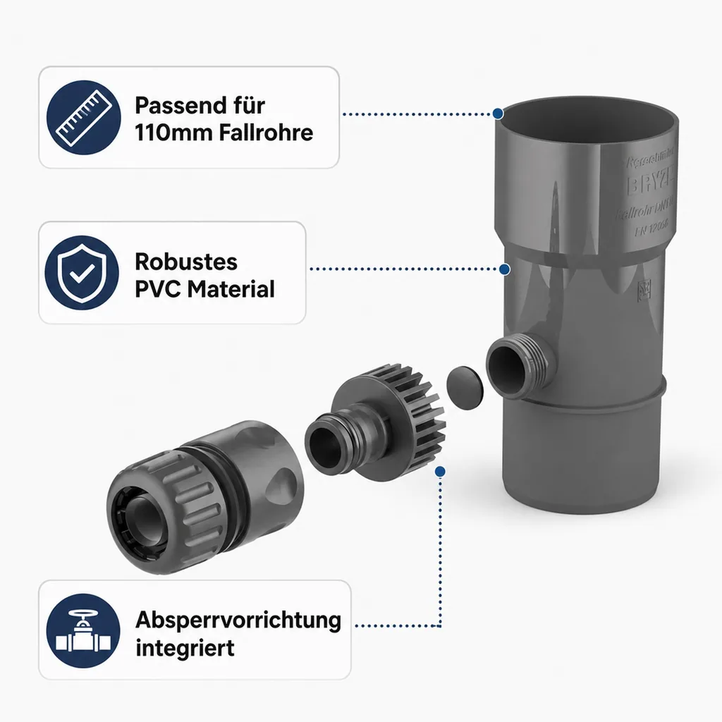 Regensammler 110mm, Regenwasser Fallrohr, Graphit