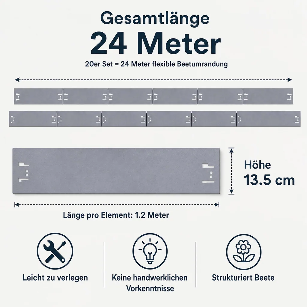 20er Set Rasenkanten Metall 13.5 cm hoch, 24 m lang | Beeteinfassung | Beetumrandung | Beetbegrenzungen, Color-GS: ohne Farbe