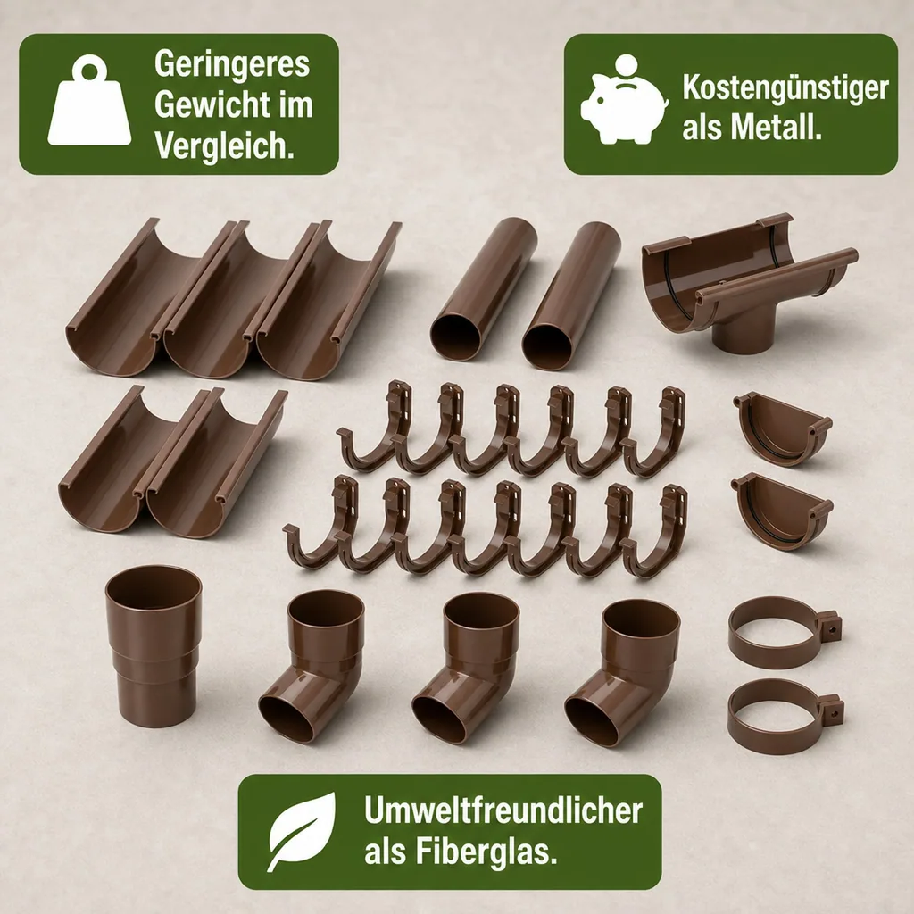 Regenrinne Set 8m braun, Dachrinne System 75, Kunststoff