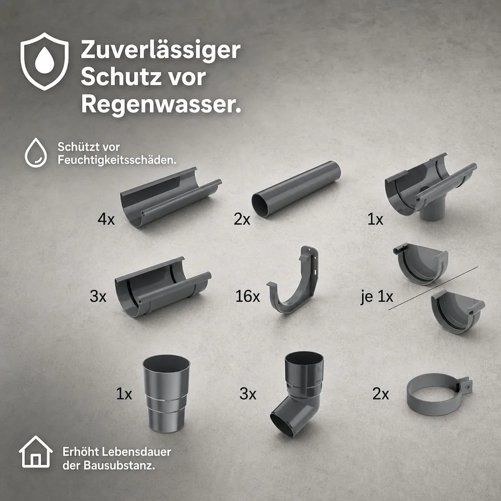 Regenrinne Set 8m graphit, Dachrinne 75