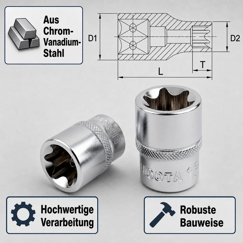 Innensechskant Nuss E20, 1/2 Zoll, Aussen Innensechskant, Werkzeug Nuss CrV