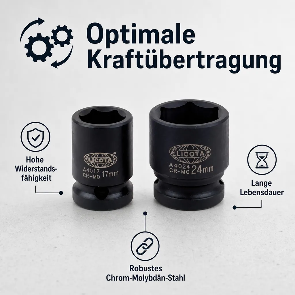 Schlagschraubernuss, 1/2 Zoll, 15mm, Cr-Mo, 6-kant, Stecknuss