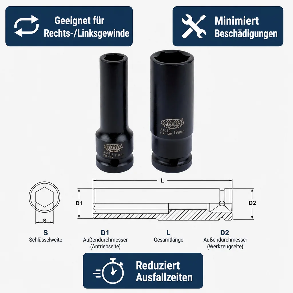 Schlagschraubernuss, 1/2 zoll Nuss, 17 mm Nuss SW17, 6-kant