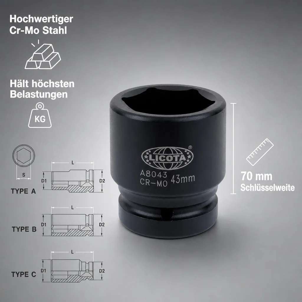 Schlagschraubernuss, 1 Zoll, 70 mm, kurz, Cr-Mo