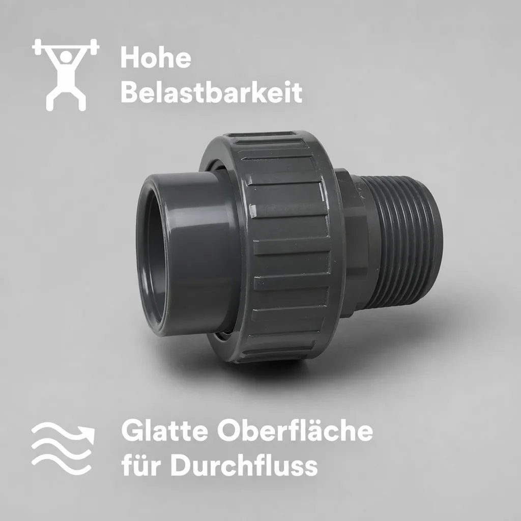 PVC Fittinge, PVC-U Verschraubung Klebemuffe 40mm, Rohrverbinder