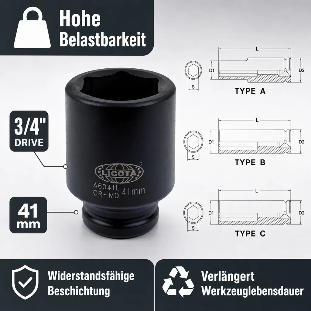 3 4 zoll Nuss, 33mm Stecknuss, 6-kant, Cr-Mo, DIN 3121