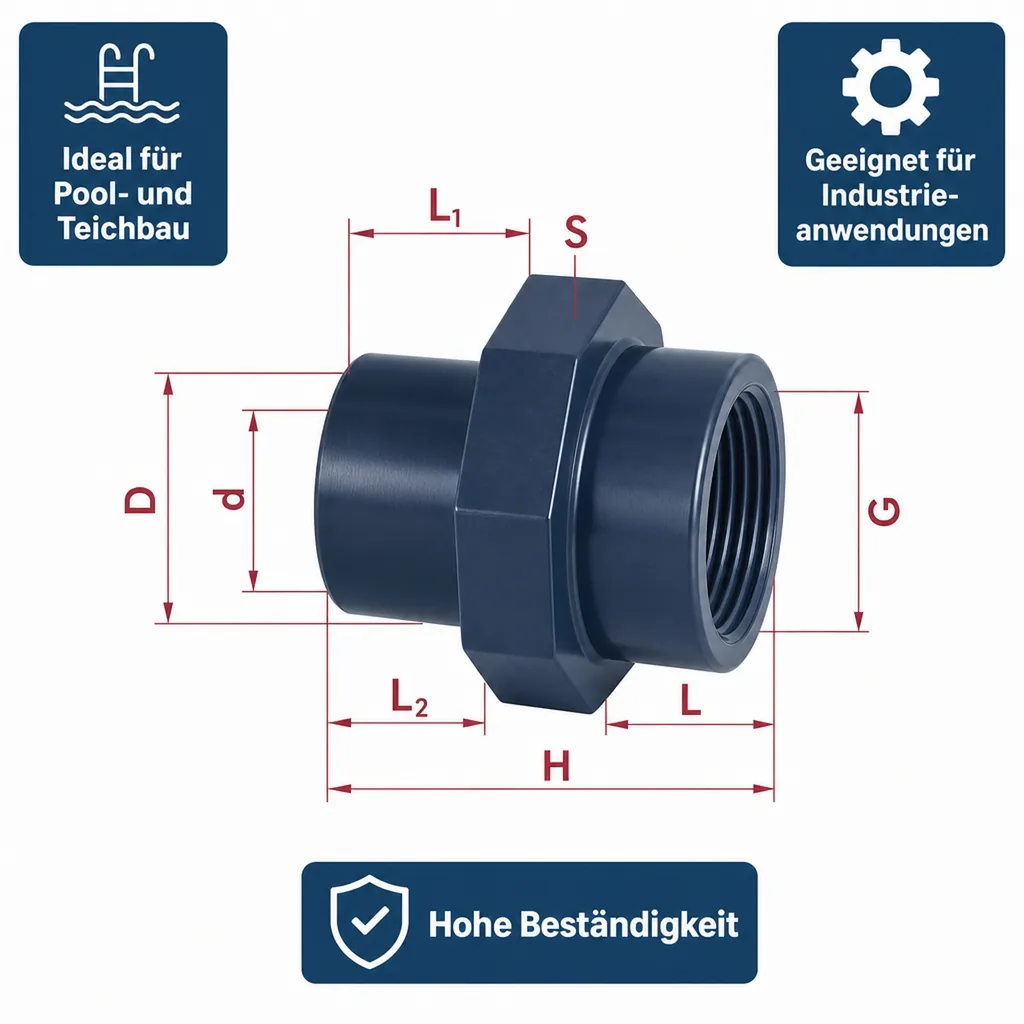 PVC Fittings, Übergangsmuffe PVC-U, 63-50mm x 1 1/2", PN10