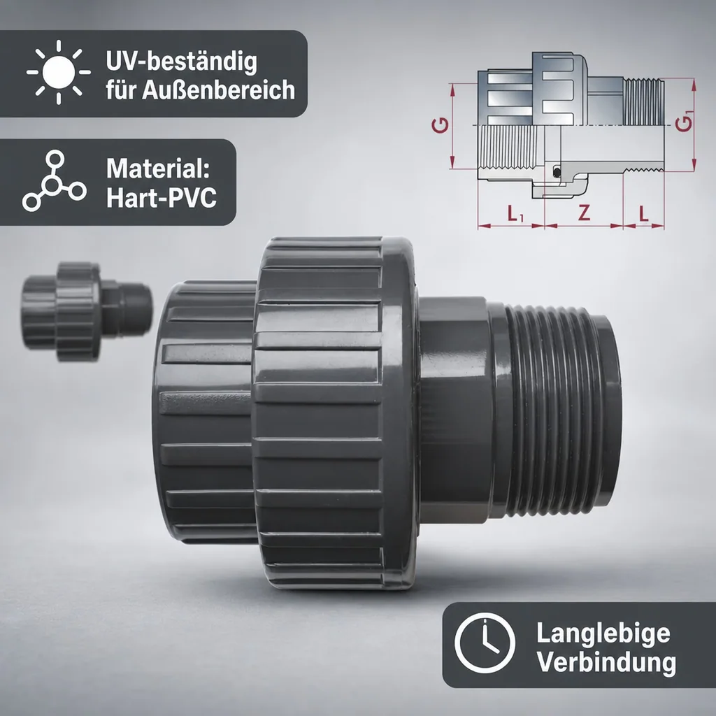 PVC Verschraubung 1 Zoll, PVC-U, IG x AG, Rohrverschraubung
