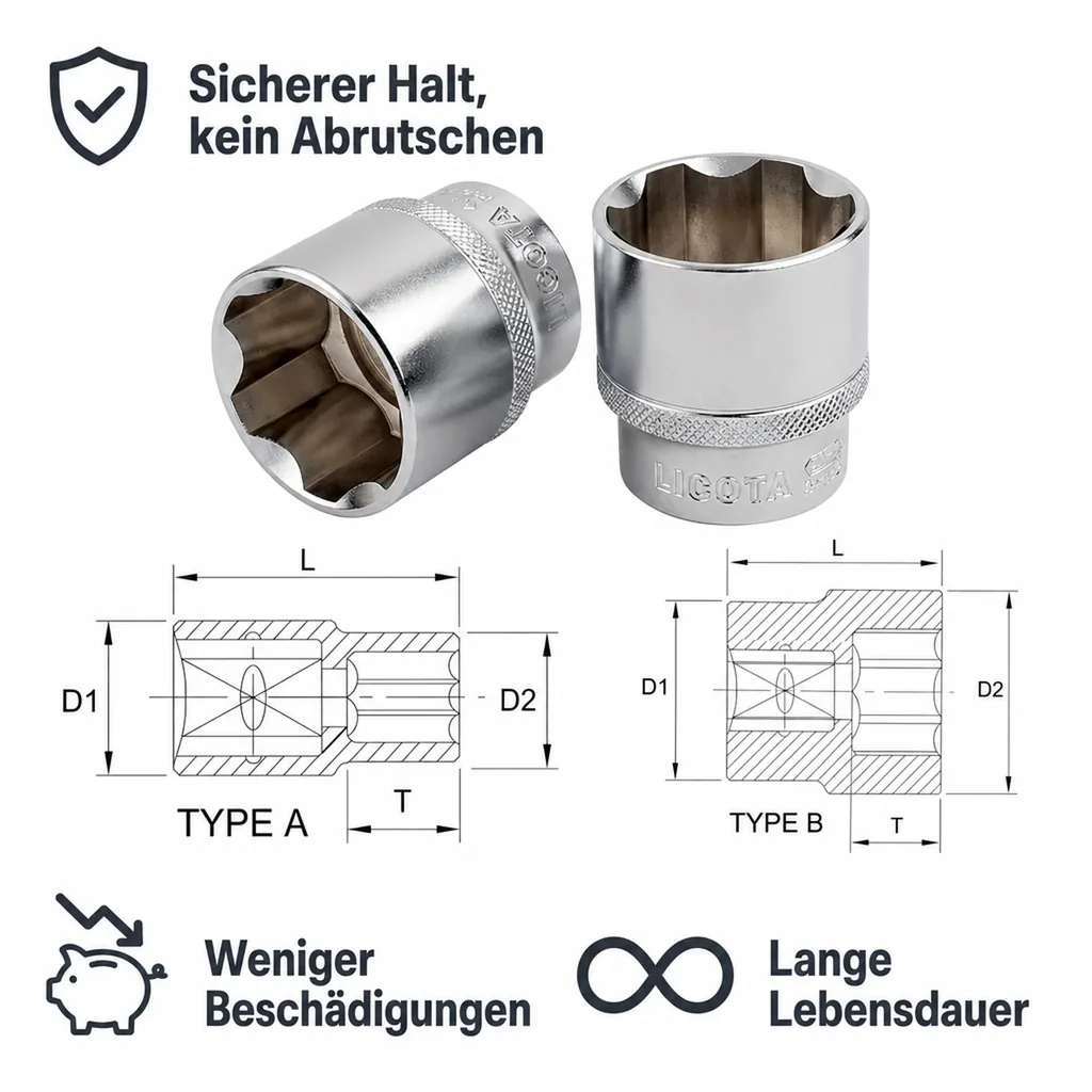 1/2 Zoll Nuss, Steckschlüssel Nuss, Super Lock