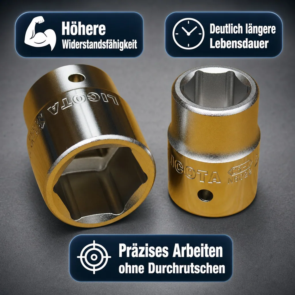 3/4 Zoll Nuss, Steckschlüssel Nuss SW36, Industrie CRV