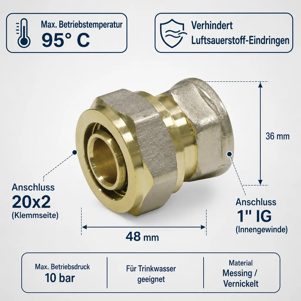 Schraubfitting Kupplung 20 x 2 - 1" IG